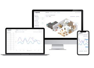 Responsive image